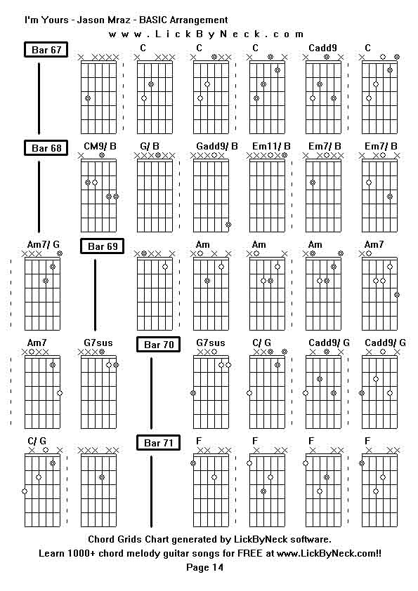 Chord Grids Chart of chord melody fingerstyle guitar song-I'm Yours - Jason Mraz - BASIC Arrangement,generated by LickByNeck software.